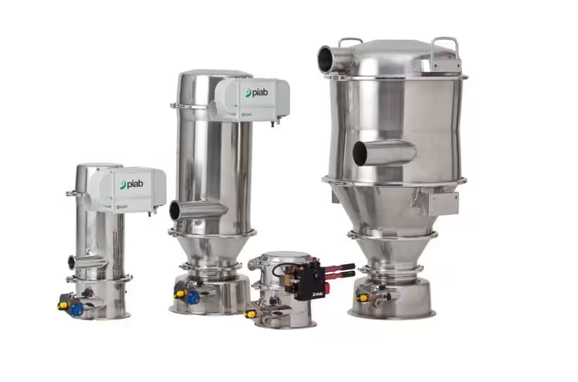 piFLOW® Premium 2